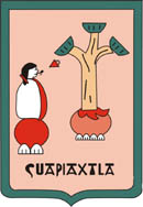Toponimia de Cuapiaxtla